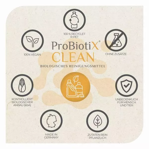 Benefit probiotix-clean-bio-universalreiniger